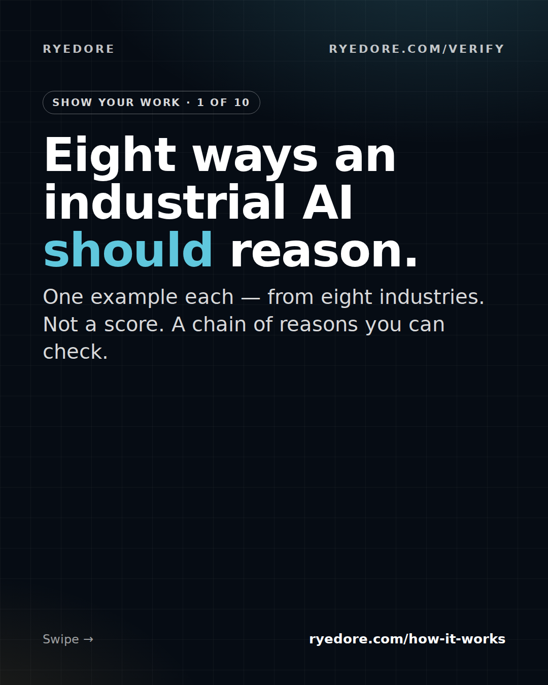 Eight ways an industrial AI should reason — slide 1