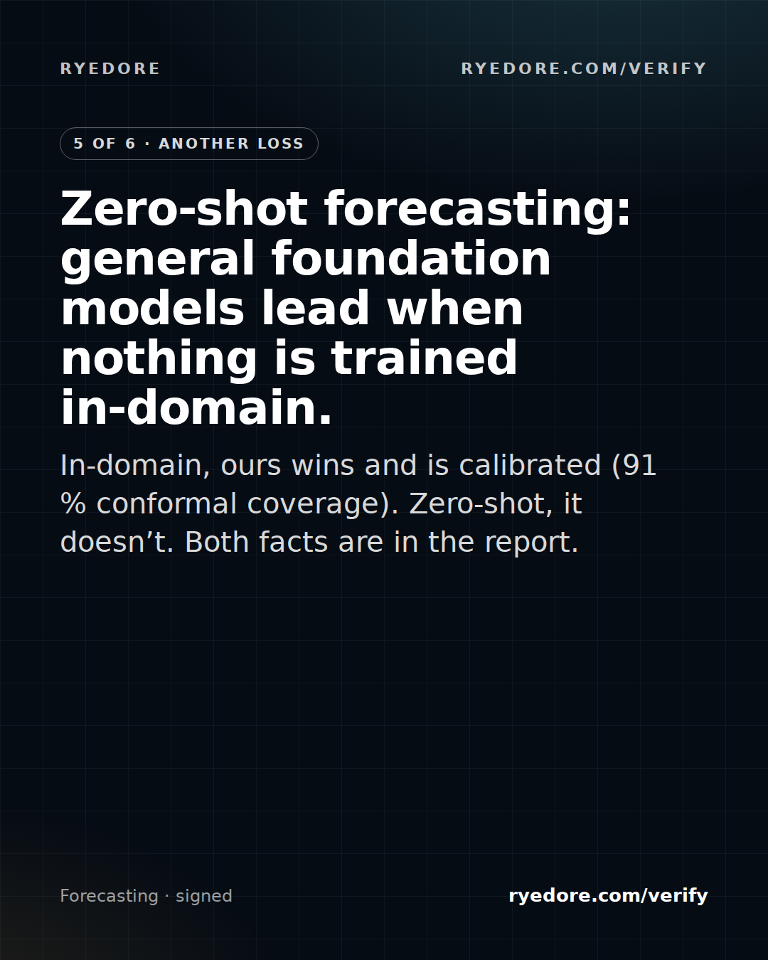 We publish our losses too — slide 5