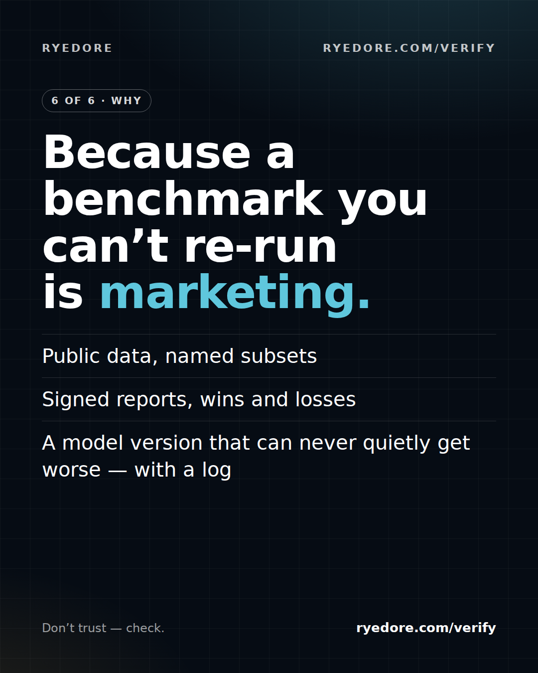 We publish our losses too — slide 6